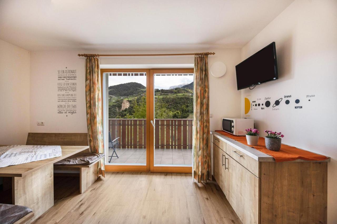Tschafon Oberparnaihof Apartment คอลเลปิเอตรา ภายนอก รูปภาพ